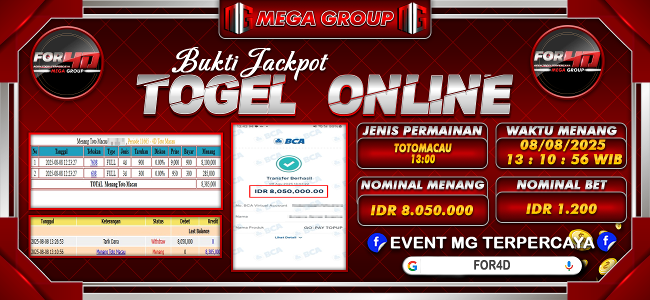 Bukti JP situs For4D hari Jumat, 08 Agustus 2025
