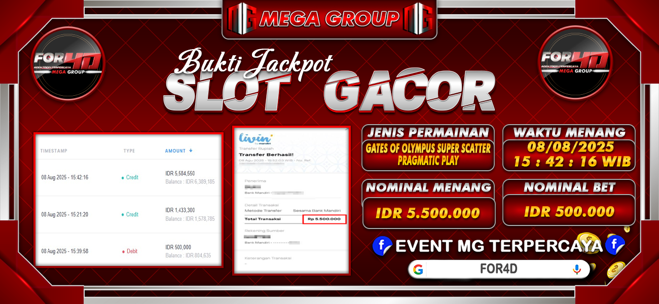 Bukti JP situs For4D hari Jumat, 08 Agustus 2025