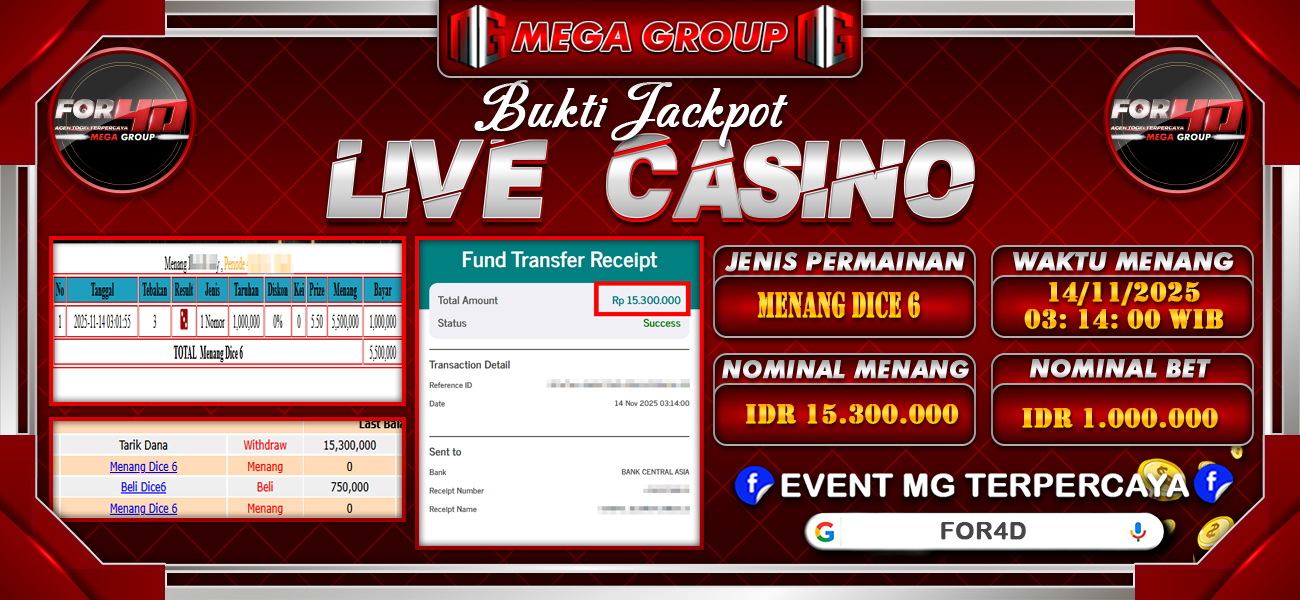 Bukti JP situs For4D hari Jumat, 14 November 2025